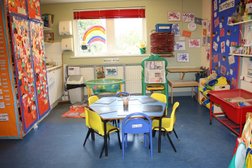 Kenton Park Nursery School in Newcastle upon Tyne